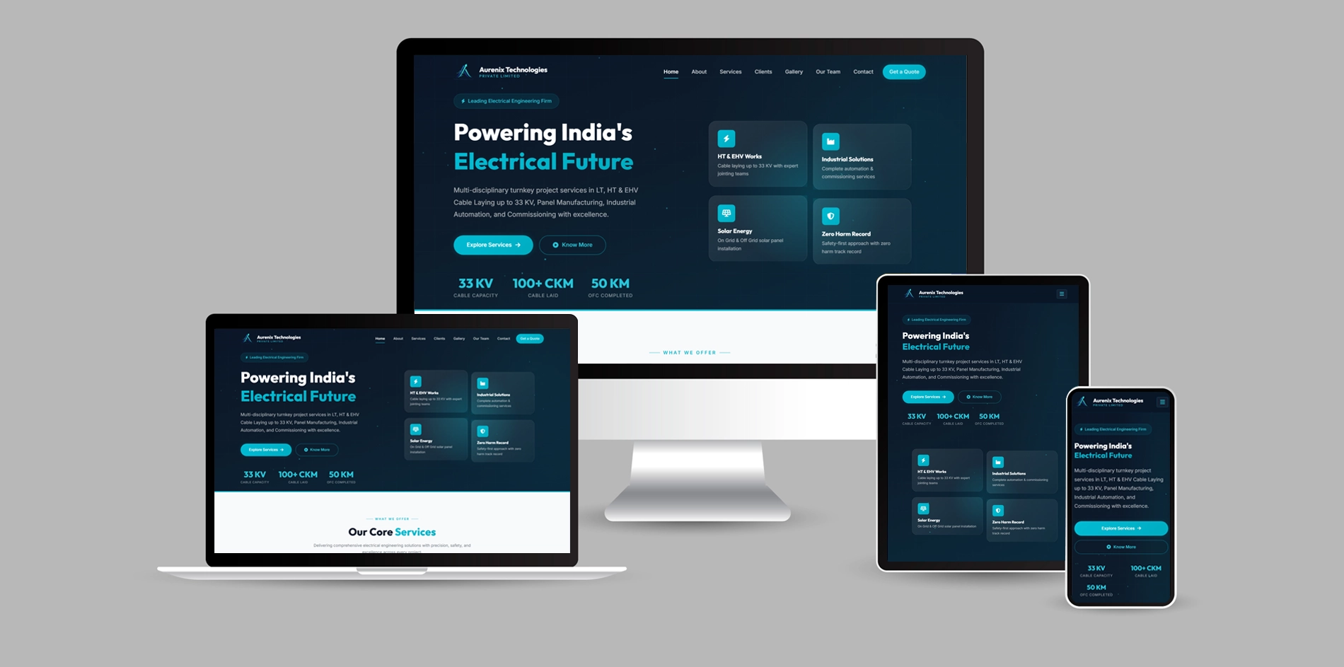 Aurenix – Turnkey Engineering & Industrial Solutions Website